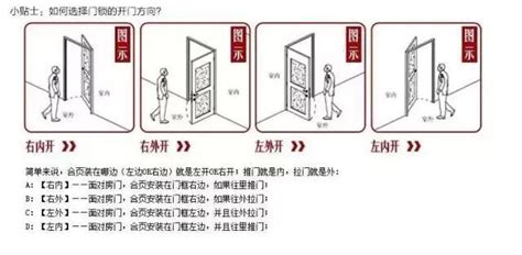 大門開門方向風水|【進門對向風水禁忌】避開10種大門禁忌 